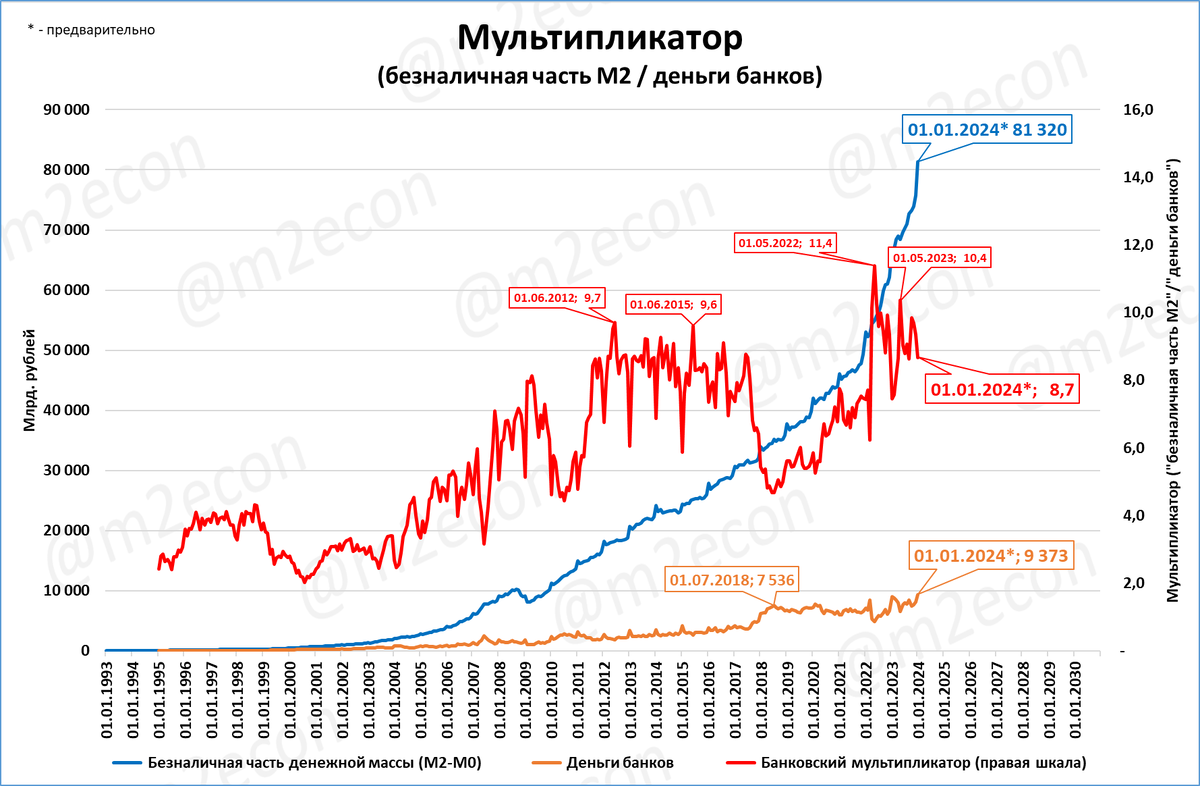 Основные материалы в балансе строка. Ведомость затрат по вложениям во внеоборотные активы. Оборотные активы запасы. Баланс фирмы активы и пассивы. Активы и обязательства в бухгалтерском учете это.