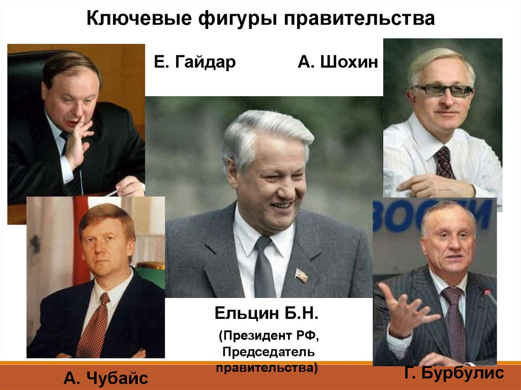 Время правления ельцина - время распада СССР и построение  капитализма.  ХАОС.