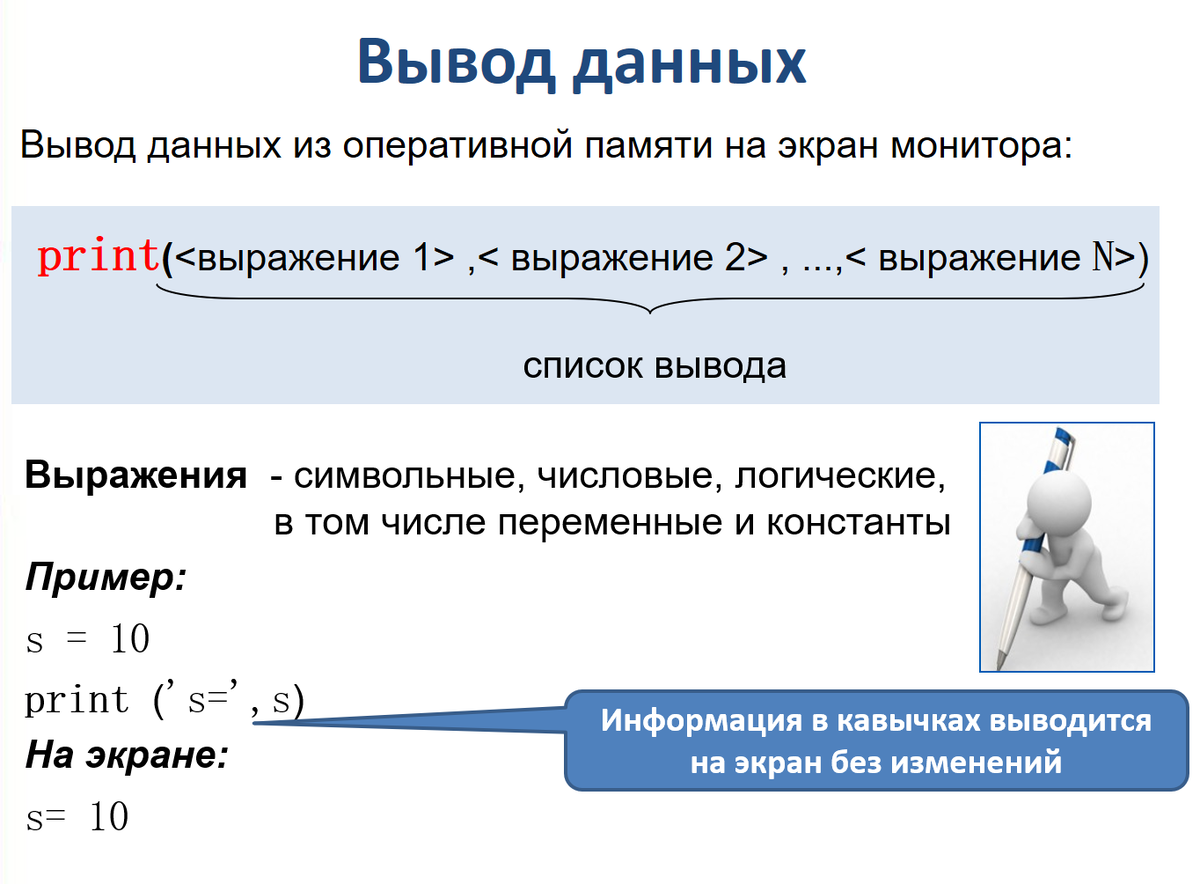 Вывод данных осуществляется с помощью. Ввод и вывод данных Информатика. Организация ввода и вывода данных Информатика. Вывод данных на экран. Вывод и ввод информации Информатика.