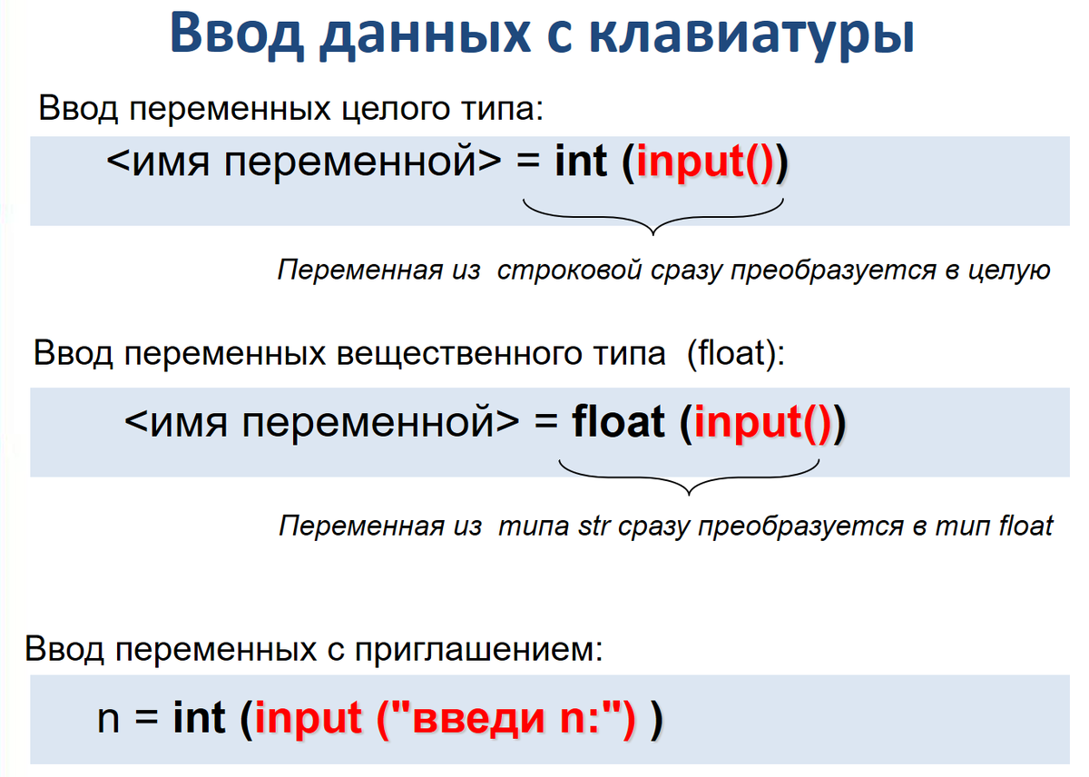 Оператор ввода пайтон