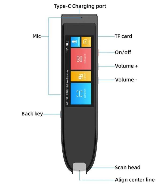 включи сайты домашнего