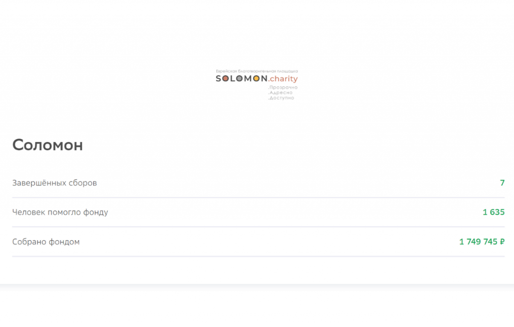 Уведомления о входе в сбербанк онлайн. Как позвонить оператору сбербанка. Горячаялигия сбербанка. Сбербанк звонок в приложении. Сбербанк 900 звонок.
