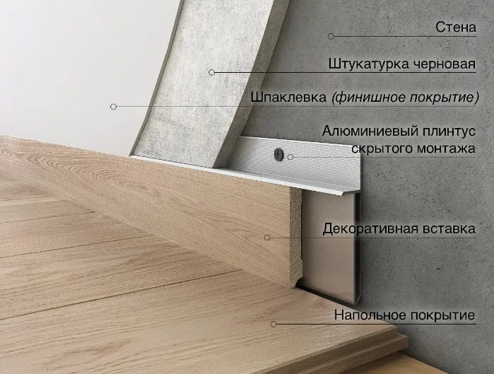 Фото с сайта polvdome.ru