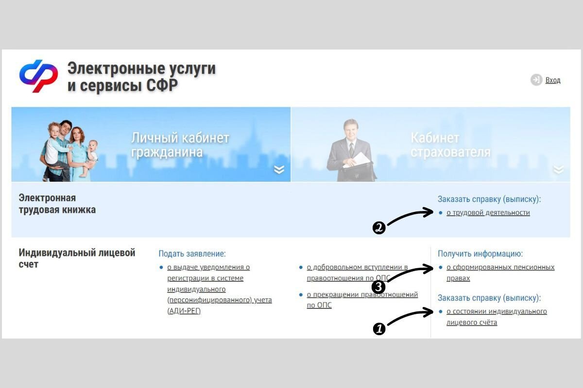 Как узнать и подтвердить стаж для пенсии | Халва Медиа — канал про умный  шопинг | Дзен