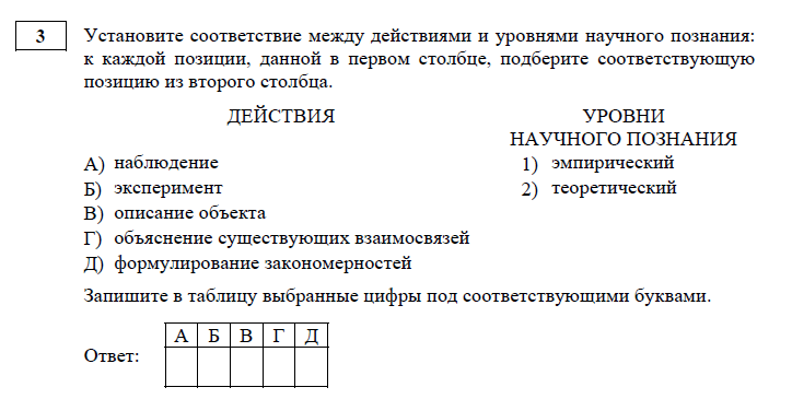 Сколько заданий в егэ по обществознанию. Результаты е г э по обществознанию. Баллы по обществознанию егэ 2020 по заданиям. Огэ обществозание минимальный. Баллы огэ обществознан.