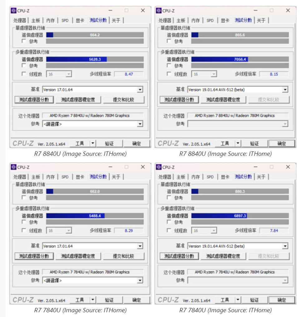 Тренажер для пресса. Core labs sarms купить. S4 (core labs x). Core max pro with resistance bands. Max core 4.