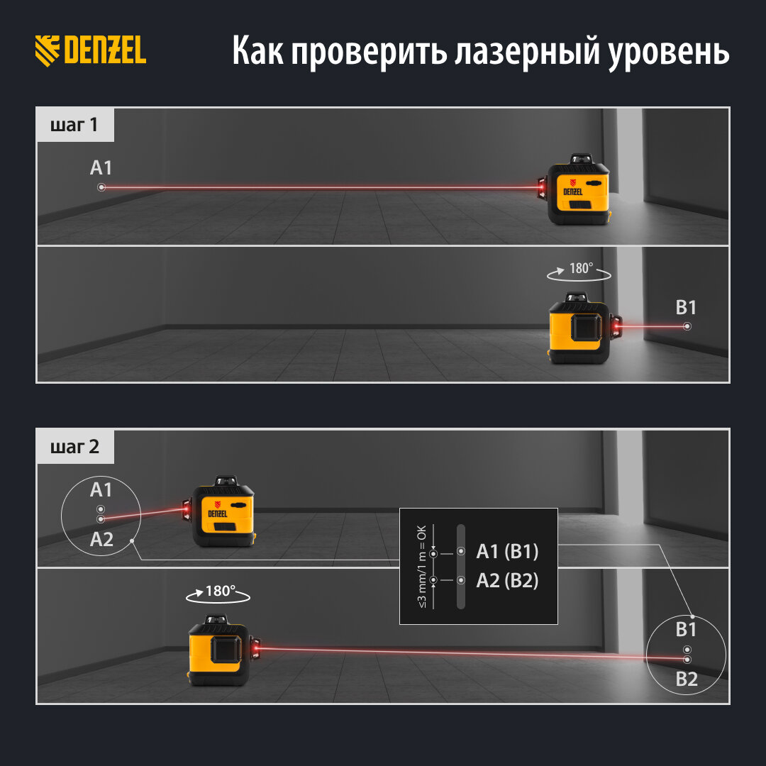 Когда нужен лазерный уровень и как правильно его использовать | DENZEL  Россия | Дзен