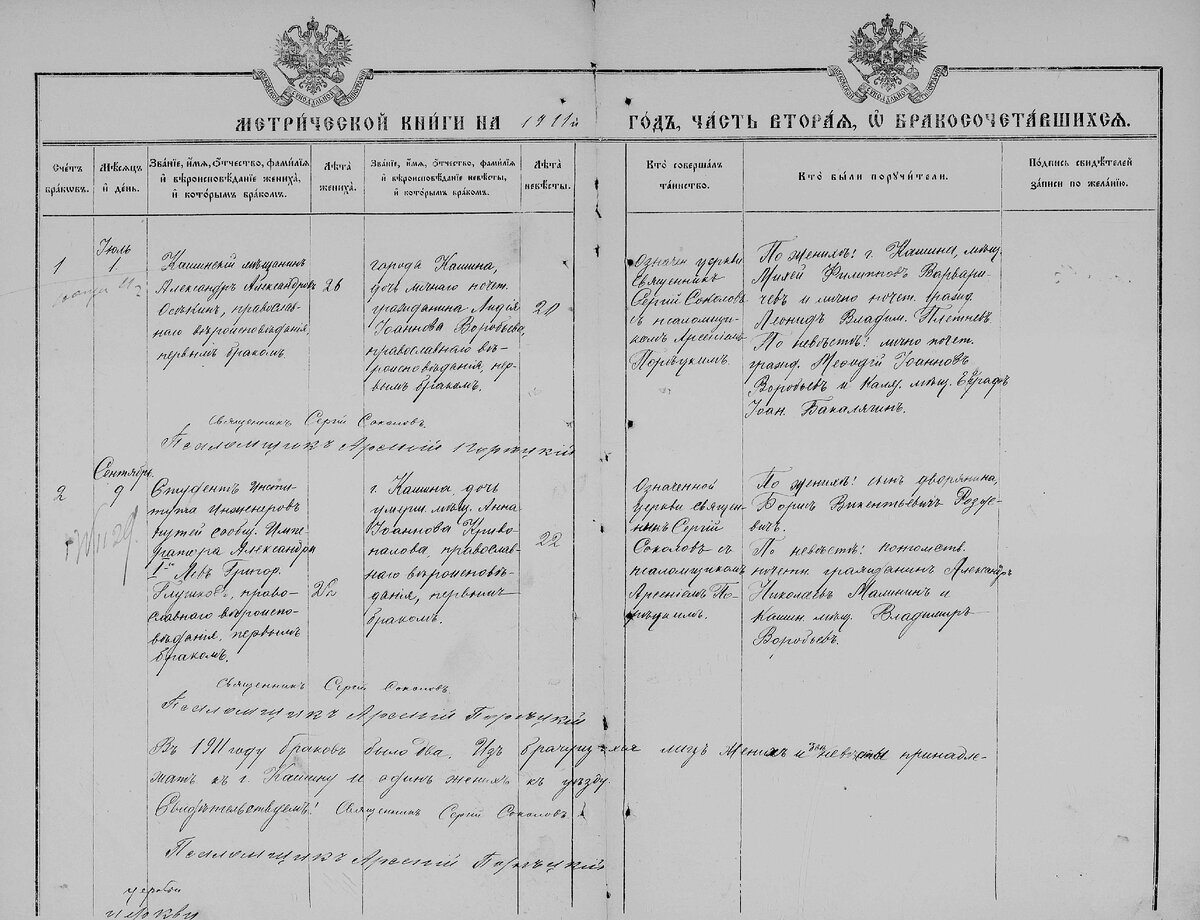 Метрическая книга. Метрические книги троицкой церкви курской губернии. Метрические книги костела. Метрические книги костела. Метрические книги костела.