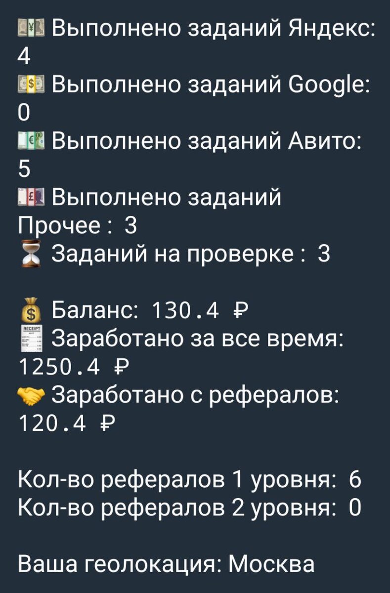 интересные боты в телеграмме. бот на пайтон. бот пишущий отзывы. бот пишущий отзывы. бот пишущий отзывы.