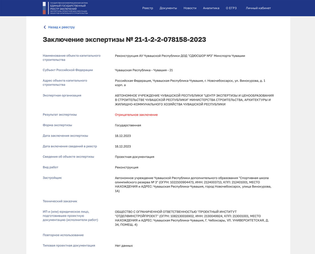 В бассейне спорткомплекса Новочебоксарска утонула экспертиза | Правда ПФО |  Дзен