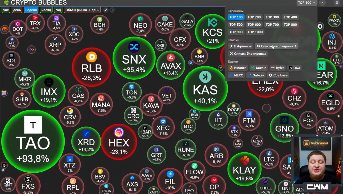 крипта пузырь. крипта пузырь. Villi gаstricae. схема строения криптолимфона. десквамация эпителия микропрепарат.