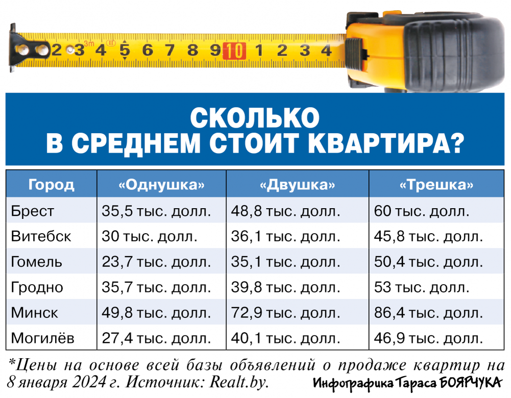 Белорусская алкогольная продукция. Бутылка coca-cola ребрендинг. Белорусские спиртные напитки. Крупы белоруссии. Продается ли в белоруссии.