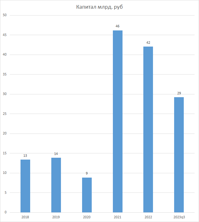 Патент как рассчитать налог. Как рассчитать патент на 2024 год калькулятор. Расчет стоимости патента калькулятор. Патент ип 2021 калькулятор. Как рассчитать патент на 2024 год калькулятор.