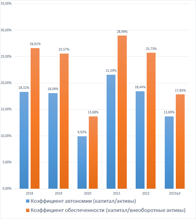ндс за 1 квартал 2023 года. операции не подлежащие налогообложению. образец платежного поручения ндс в 2022 году. ндс за 1 квартал 2023 года. ндс за 1 квартал 2023 года.