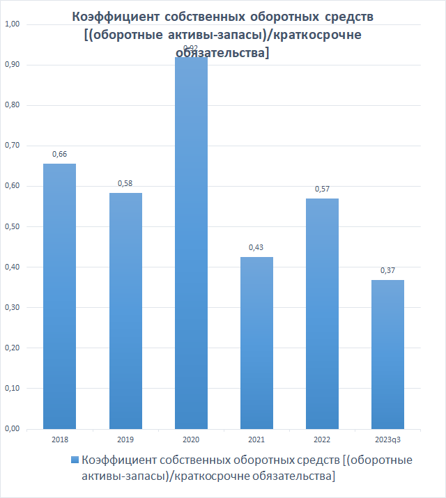 погода в сегеже. сегежа. сегежа групп киров. жители сегежи. сегежа 2020.