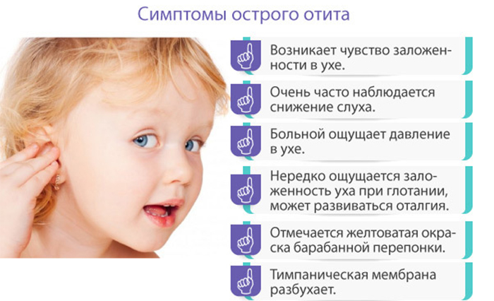 Симптомы отита у детей до года. Симптомы Аттида у детей. Можно ли уху детям в год