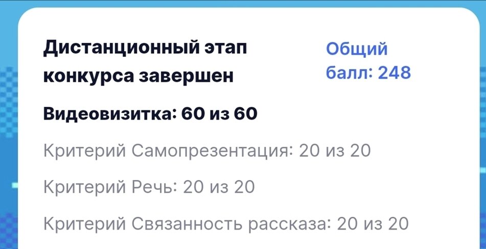 Максимальный балл 60 из 60 за визитку)