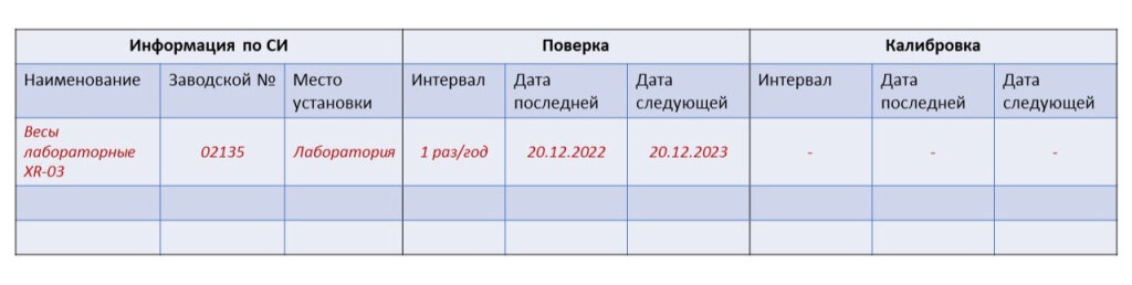 Целевая статья. Базовые программы для компьютера. Программы на компьютере список. Список школьных учебников. Реестр список программ.