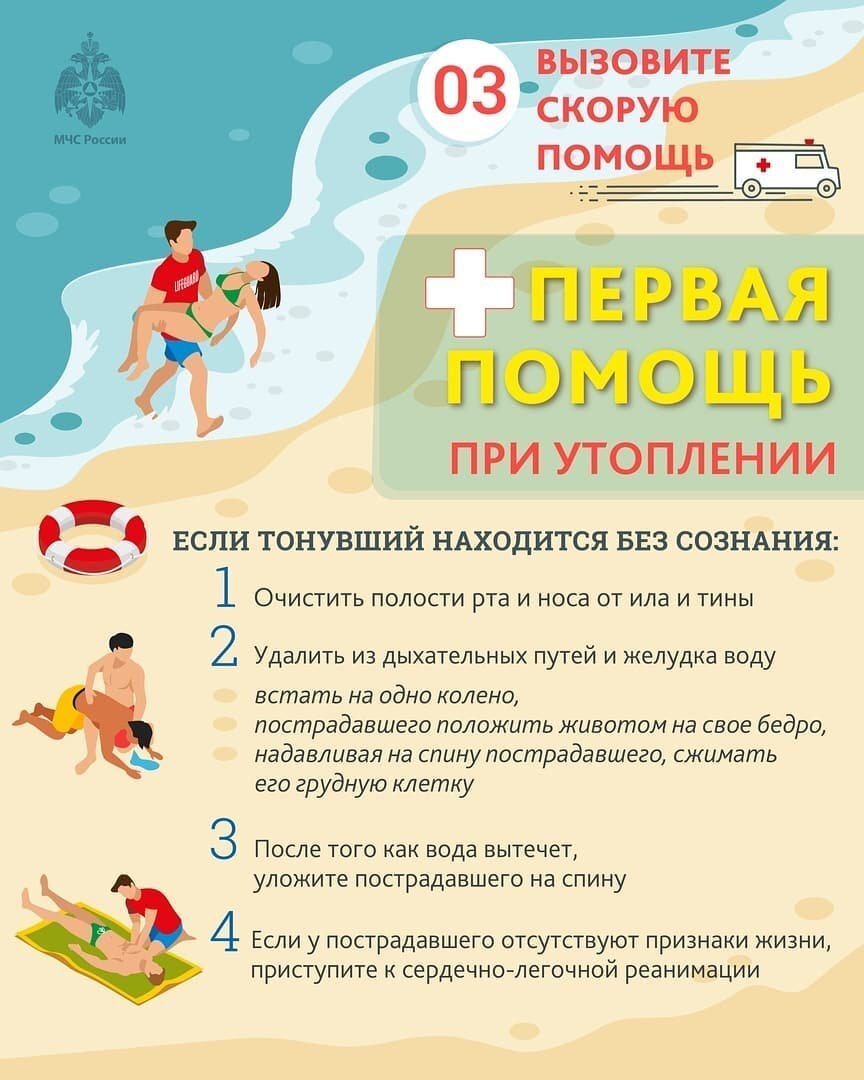 Водные правила