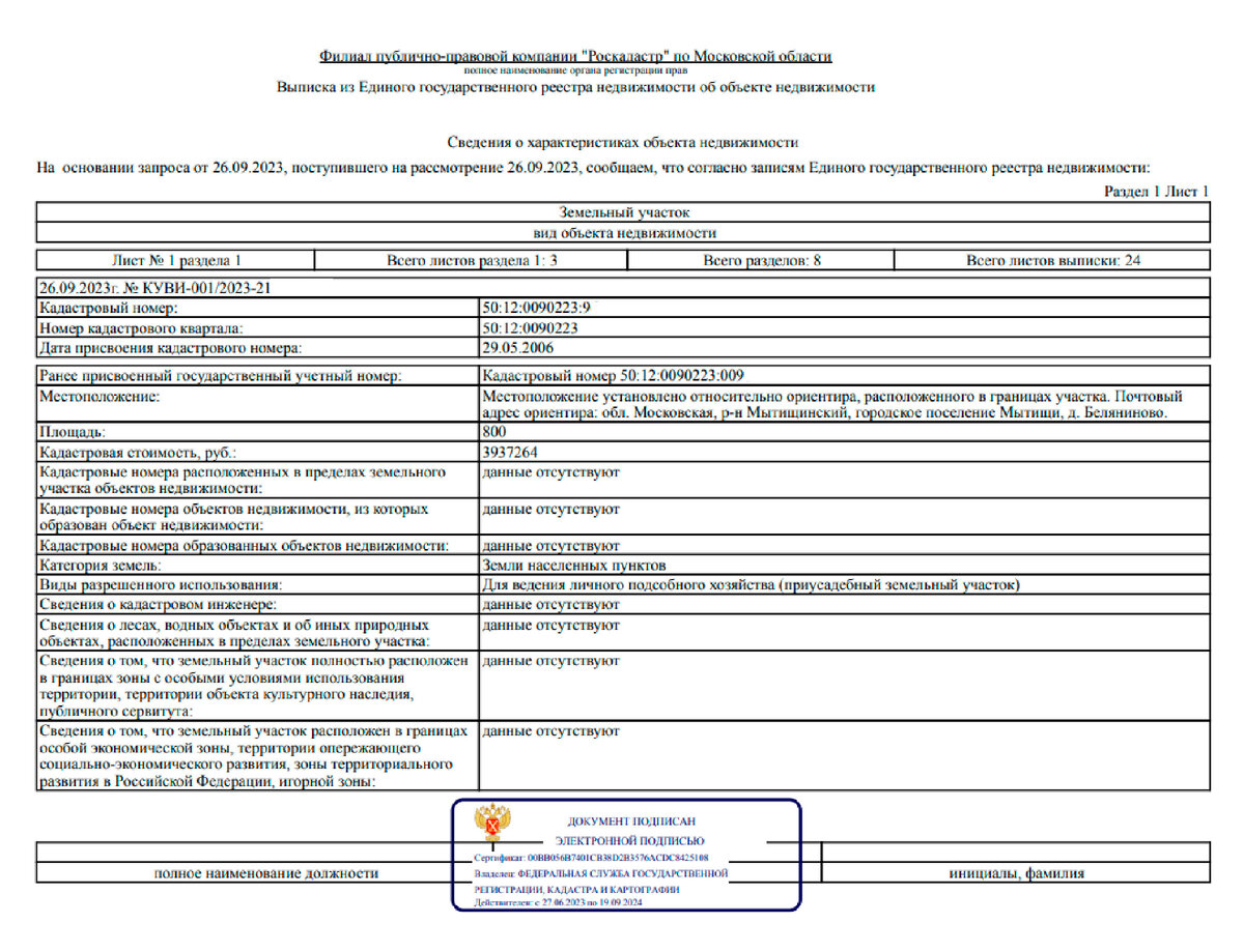 6 пунктов выписки из ЕГРН, на которые следует обратить внимание ДО строительства  жилого дома | ВоТ ЭтО КАДАСТР-ПЛЮС | Дзен