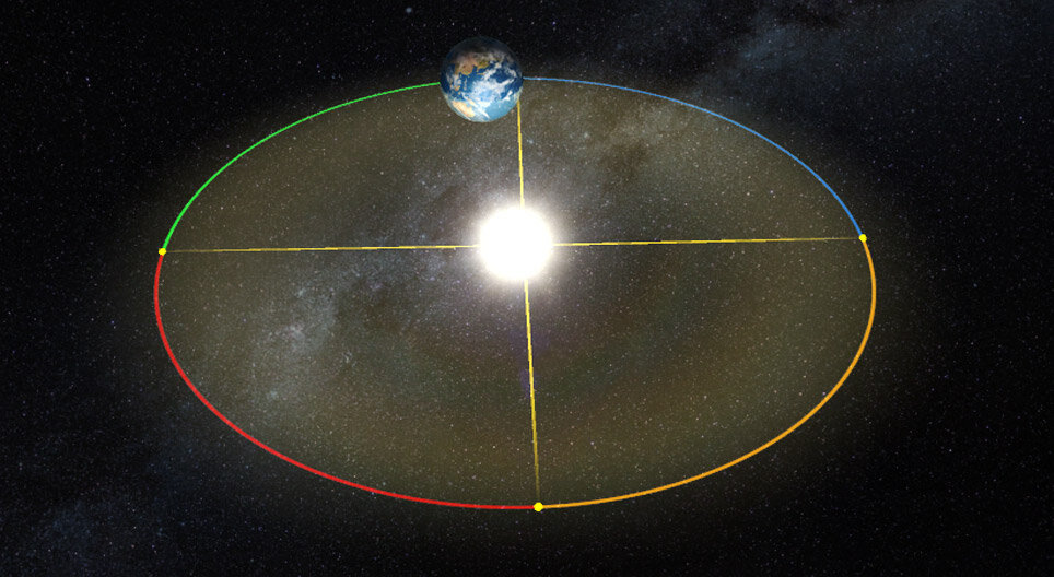 норильск восход и заход солнца. анадырь закат. природа донбасса. норильск температура. восход заход на карте.