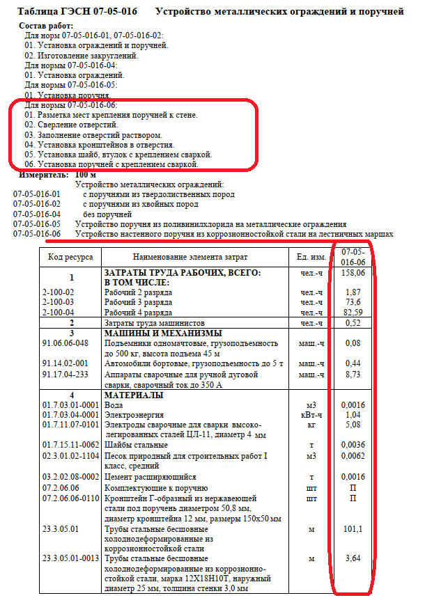 сборники гэсн 2022