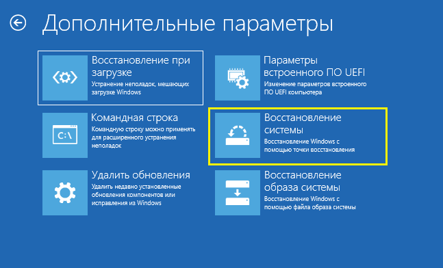 Пароль запуска windows 10