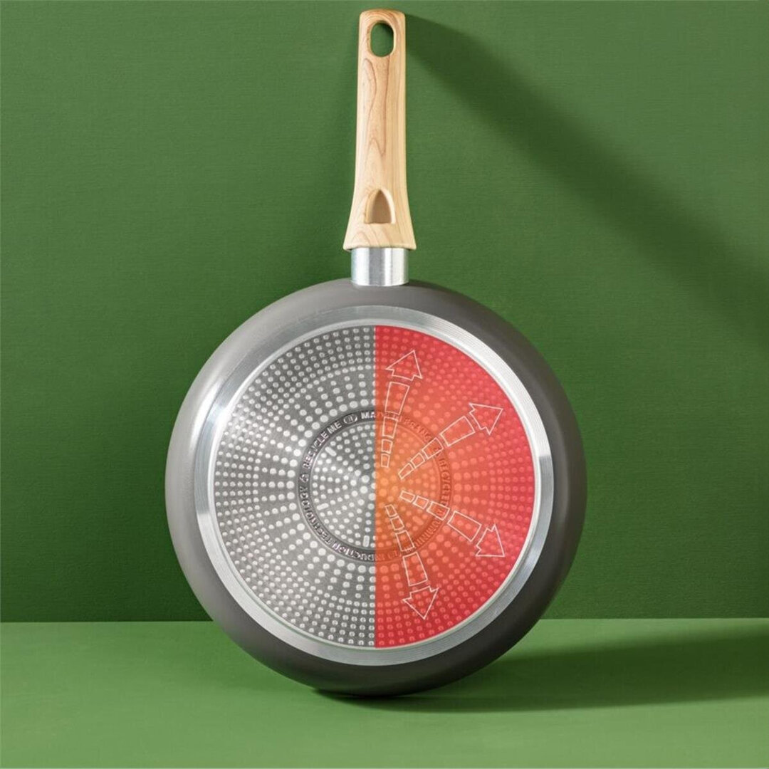 Сковорода-вок Tefal Renew