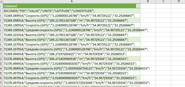 акб хендай крета 1. Car scanner показатели. Car scanner настройка панели приборов. U281 can vw-audi. Thincar сканер.