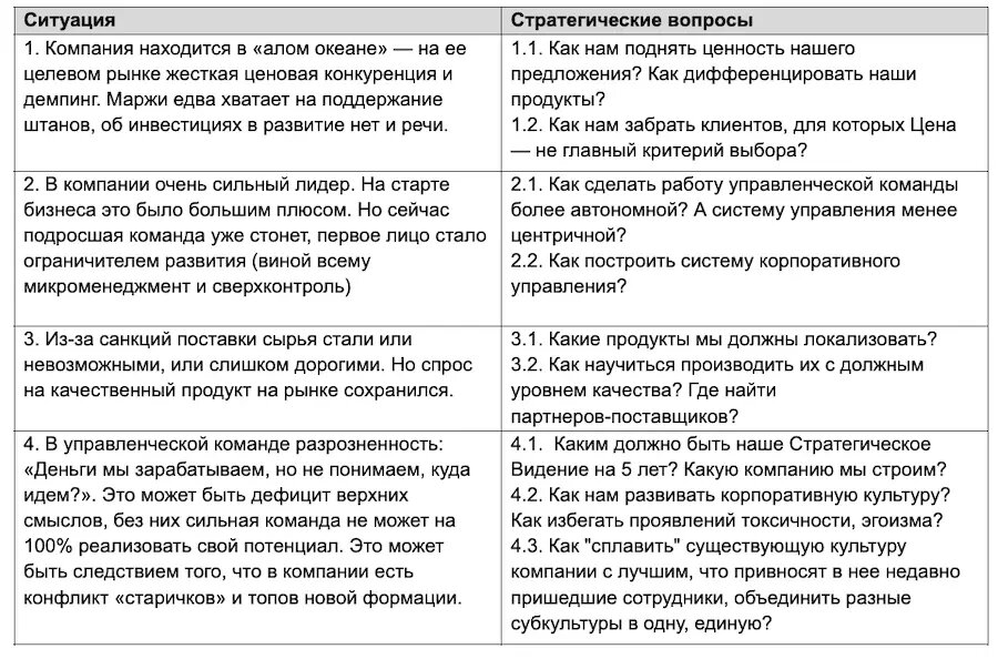 Пример стратегических вопросов