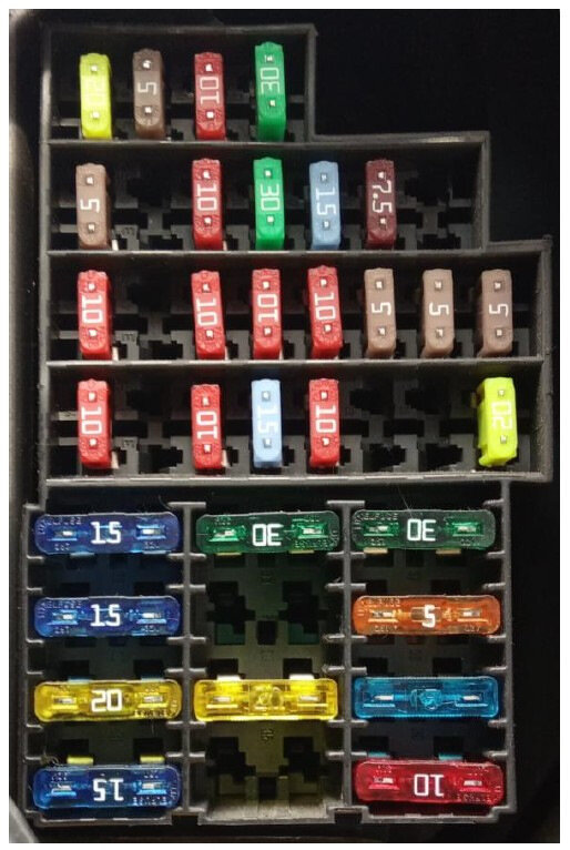 Назначение предохранителей. Виды плавких вставок предохранителей. Назначение предохранителей. Назначение предохранителей. Предохранитель электромеханической конструкции схема.