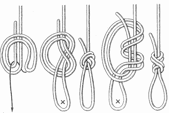 Морской узел: как завязать, схема | Виды морских узлов :: SportFlot