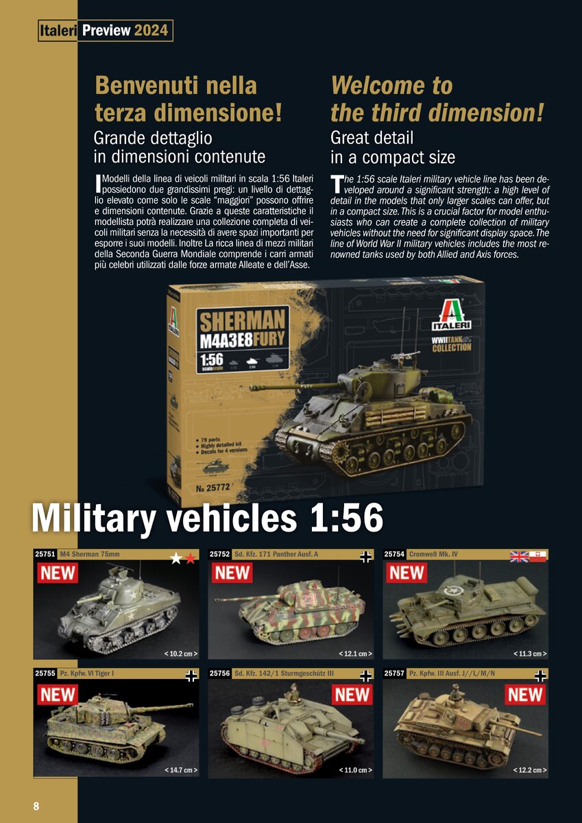 Italeri предоставили нам возможность взглянуть на некоторые из их новинок каталога на 2024 год.-7