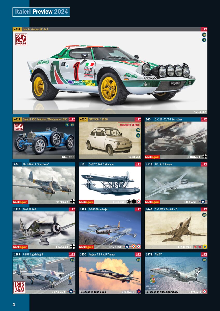 Italeri предоставили нам возможность взглянуть на некоторые из их новинок каталога на 2024 год.-3