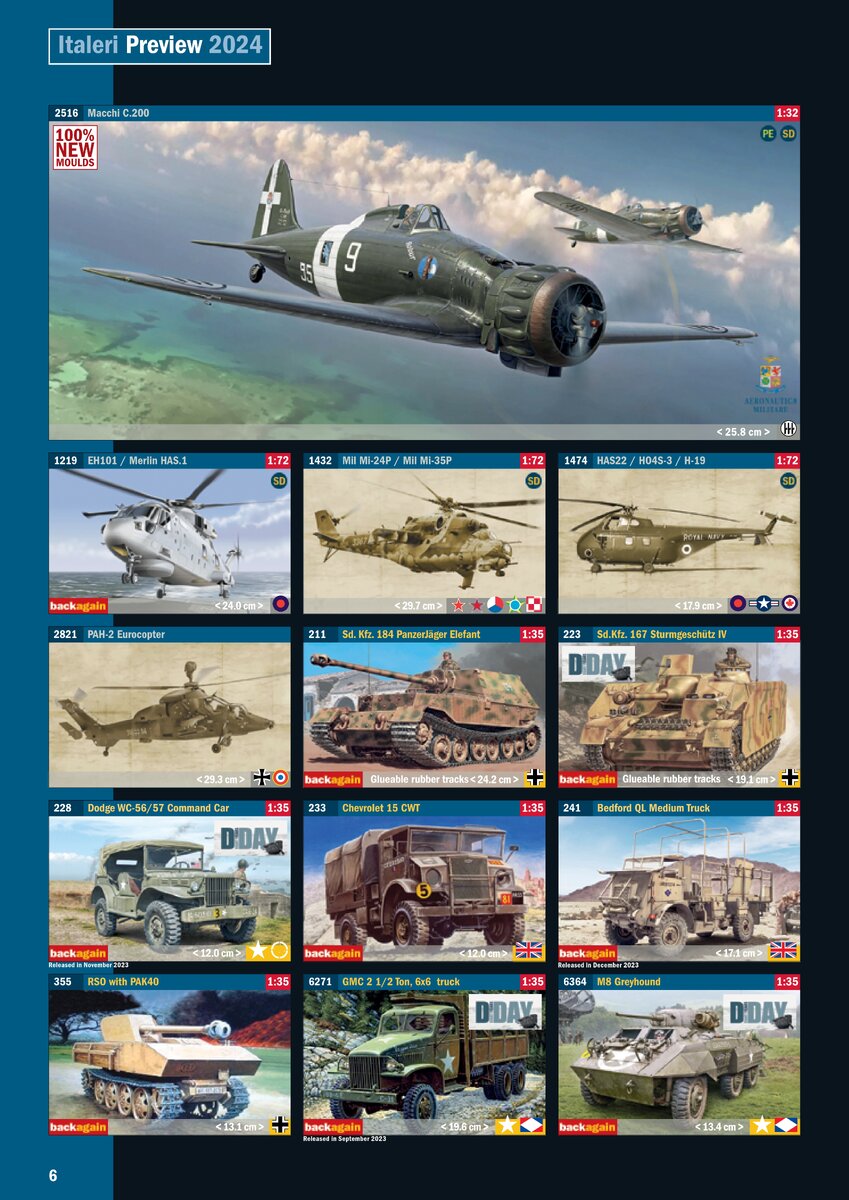 Italeri предоставили нам возможность взглянуть на некоторые из их новинок каталога на 2024 год.-5
