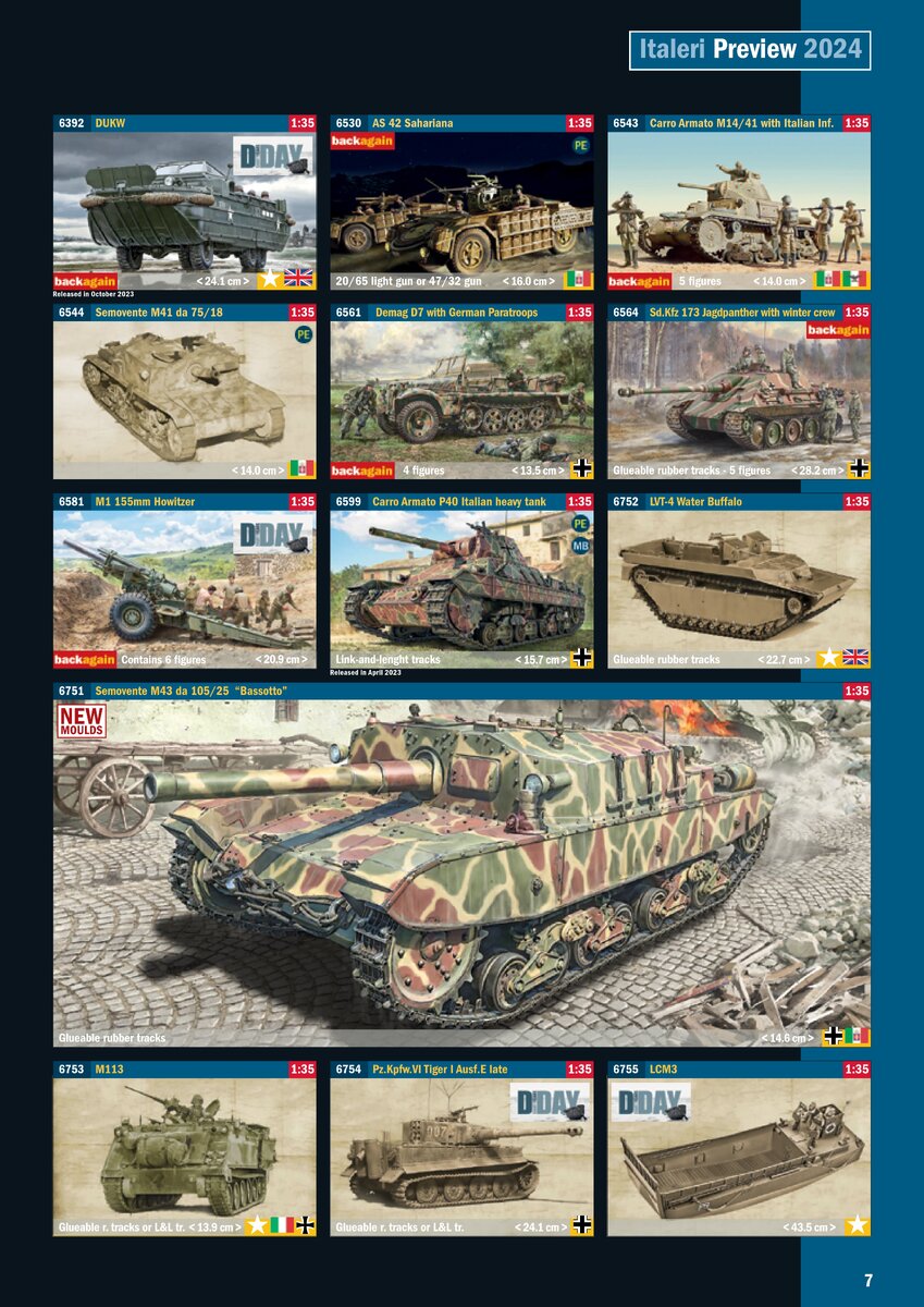 Italeri предоставили нам возможность взглянуть на некоторые из их новинок каталога на 2024 год.-6