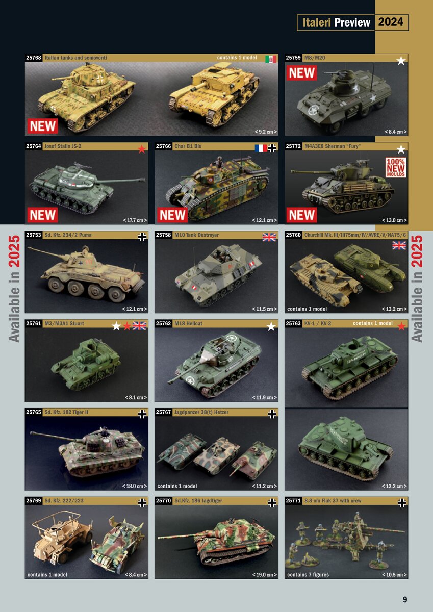 Italeri предоставили нам возможность взглянуть на некоторые из их новинок каталога на 2024 год.-8