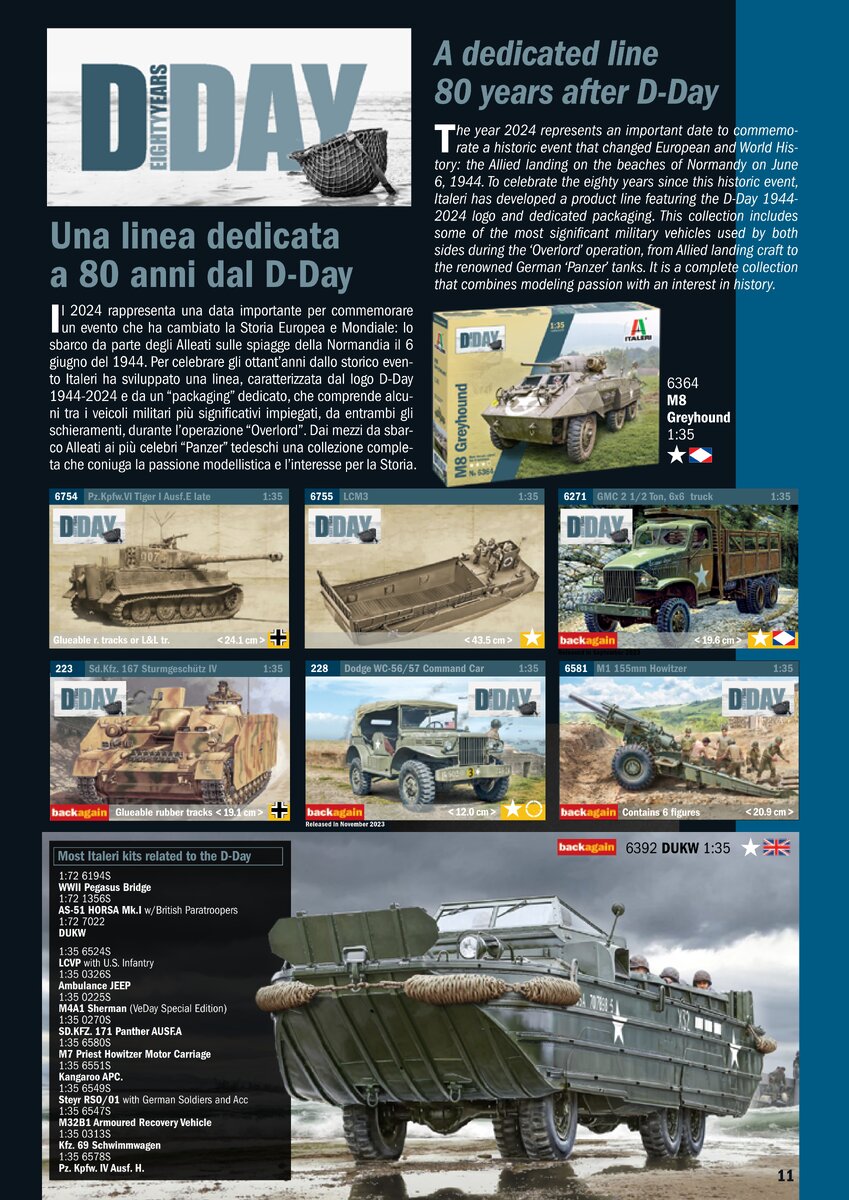 Italeri предоставили нам возможность взглянуть на некоторые из их новинок каталога на 2024 год.-10