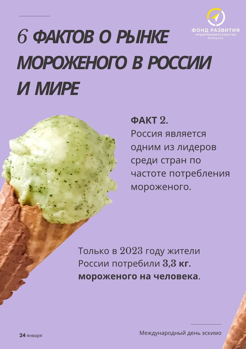 Знали, что Россия в тройке лидеров мира по производству мороженого? |  Бизнес - это люди | Дзен