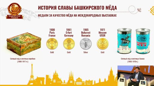 История славы башкирского мёда