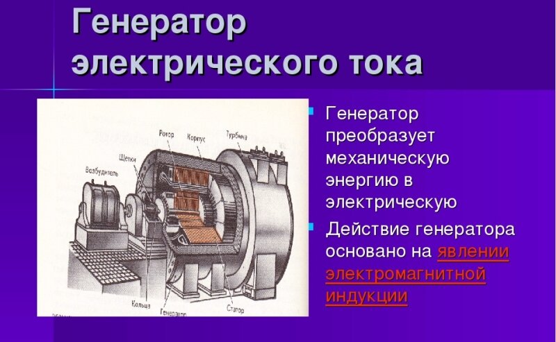 (znanio.ru)