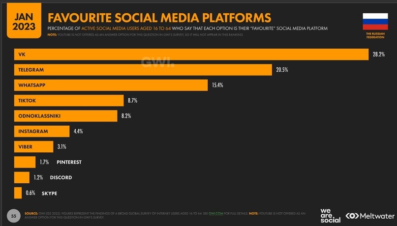 Medal of honor игра 2020. Самые популярные игры 2023 года. Самая требовательная игра в мире 2023. Красивые игры. Карнезис deathloop.