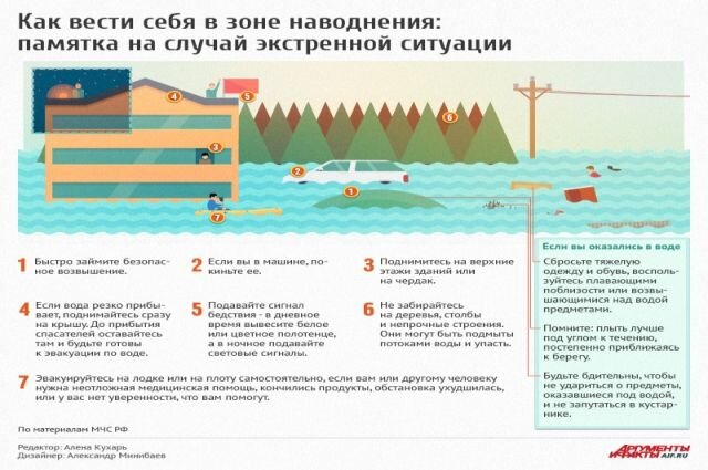 ликвидация ооо пошаговая инструкция. ликвидатор имущества. добровольная ликвидация юридического лица. ликвидатор имущества. ооо имущество юридического лица.