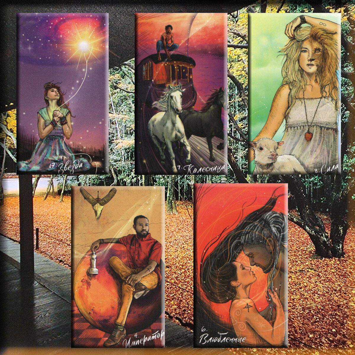 Изображение создано автором канала