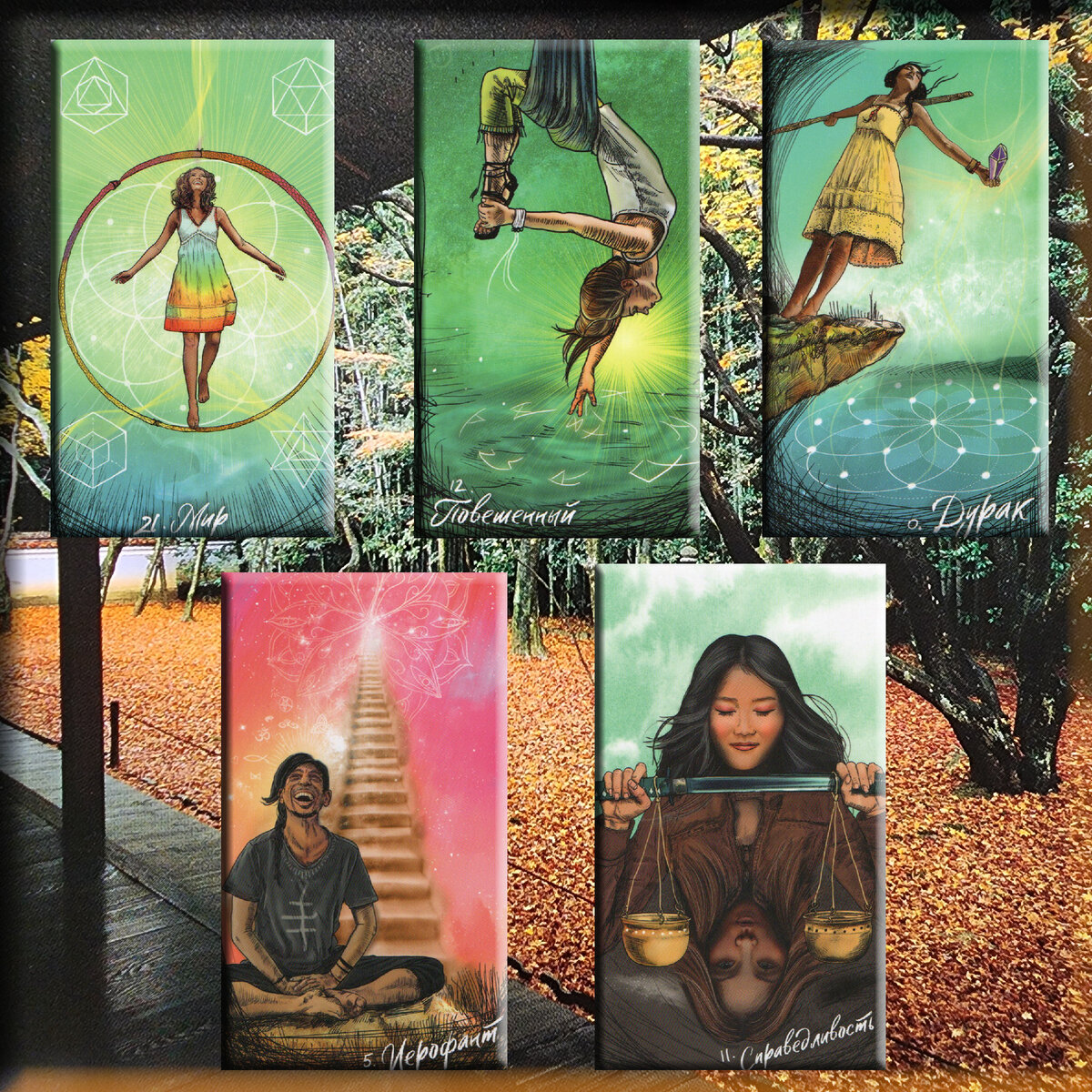 Изображение создано автором канала