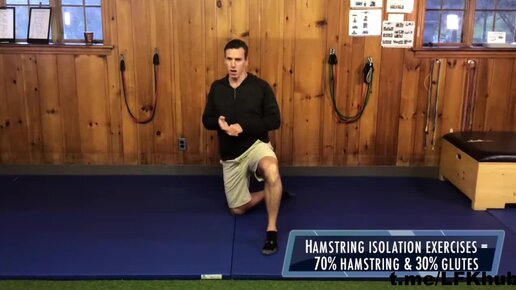 Упражнения для укрепления мышц после растяжения голеностопа. Лфк для сухожилий. Лфк для сухожилий. Ахиллово сухожилие массаж. Упражнения для растяжки ахиллова сухожилия.