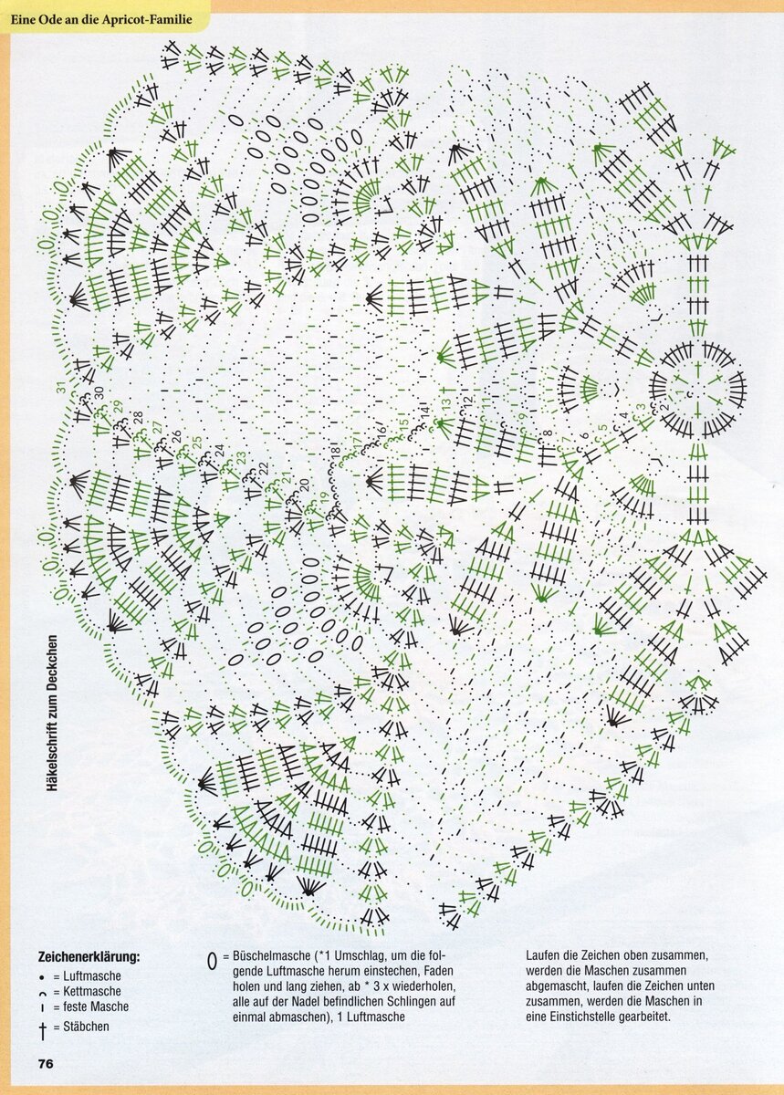 Узоры с патентными петлями спицами. Схемы вязания спицами объемных узоров. Узор спицами маргаритки схема. Узор крючком зигзаг схема для пледа. Вязание спицами узор маргаритки.