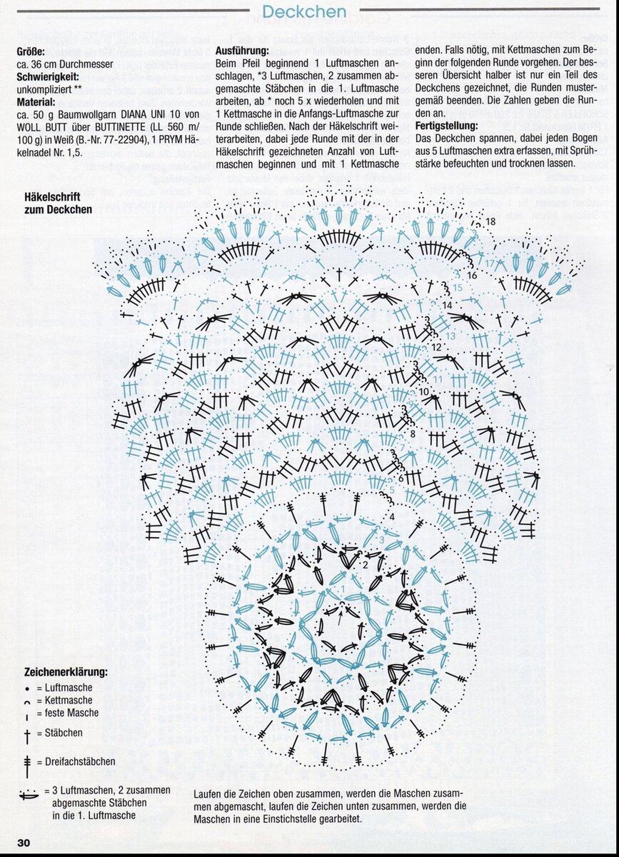 Круг крючком схема. Простой круглый мотив крючком. Вязаный ажурный круг крючком. Вязание ажурного круга. Вязание ажурного круга.