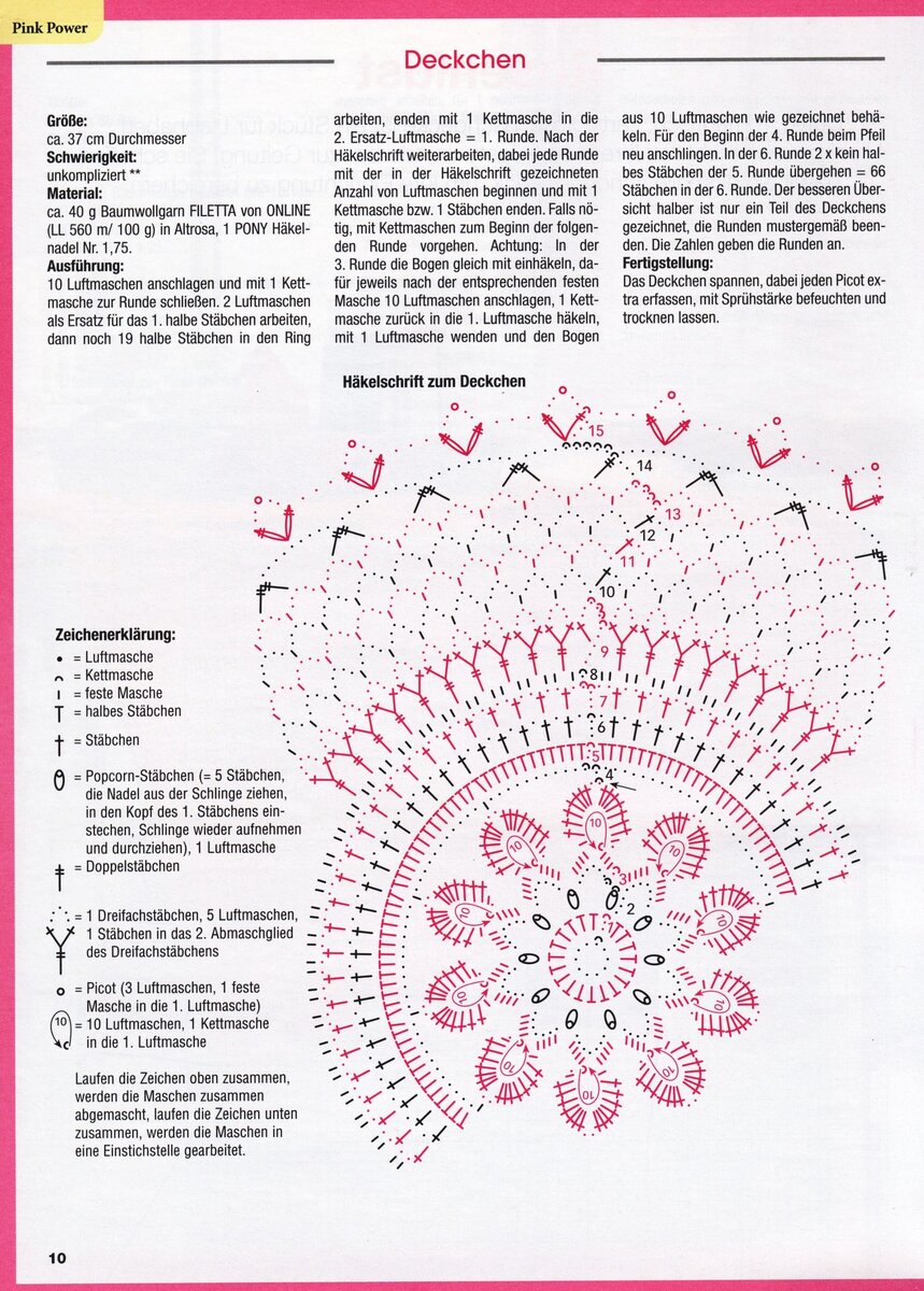 салфетка легкая схема вязания. салфетка легкая схема вязания. простые салфетки крючком схемы с описанием для начинающих. салфетка легкая схема вязания. простые схемы вязания крючком для начинающих с описанием салфетки.