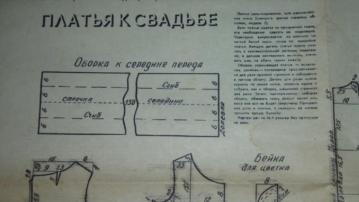 Бережно копила на "чёрный день", но через 20 лет всё выбросила, а теперь жалею: любимые источники рукоделия советских женщин